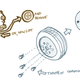 Illustration for article titled How To Change A Tire Without Getting Killed Like A Big Dummy